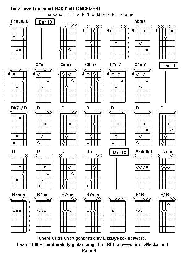 Chord Grids Chart of chord melody fingerstyle guitar song-Only Love-Trademark-BASIC ARRANGEMENT,generated by LickByNeck software.